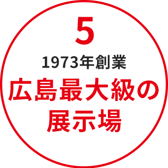 1973年創業広島最大級の展示場